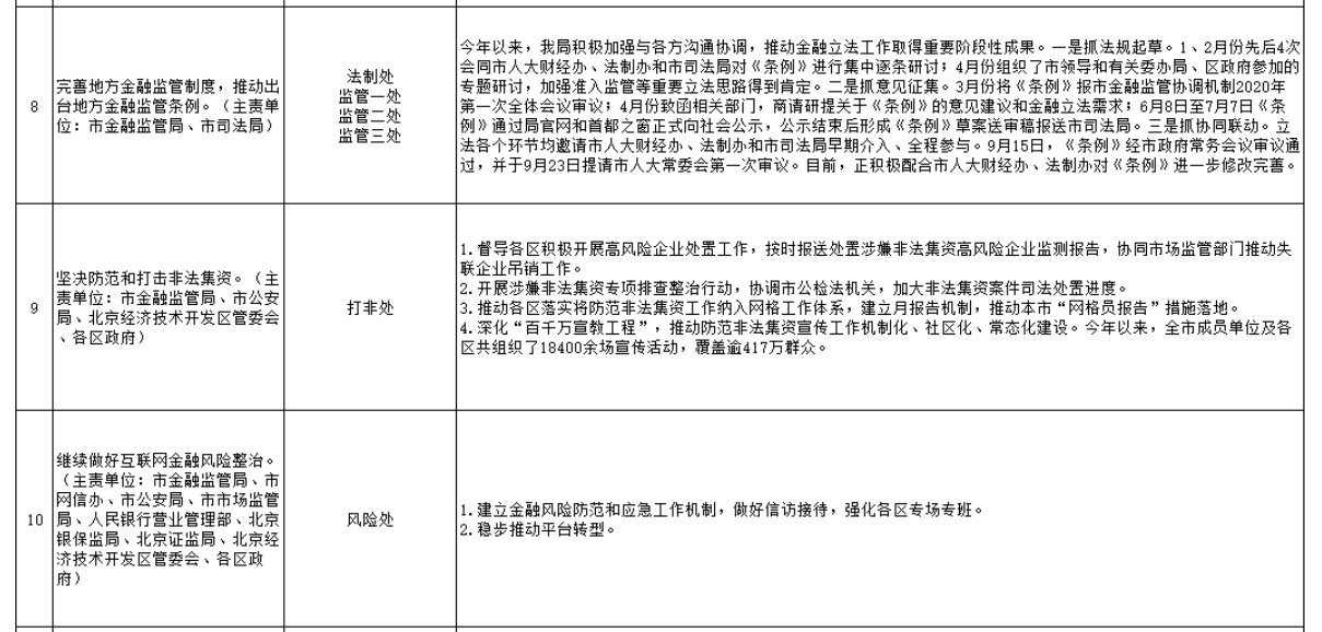QQ截图20201211225130.png