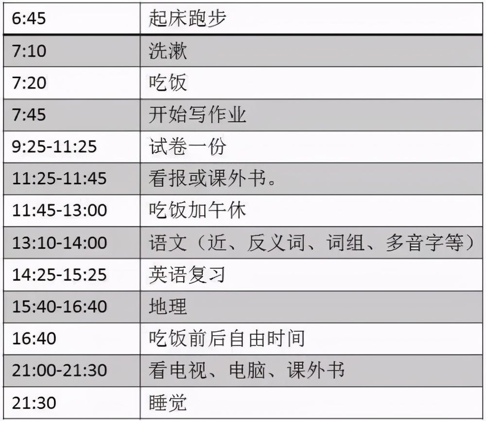 孩子的寒假应该怎么安排？不妨看看学霸的时间计划，有趣又高效