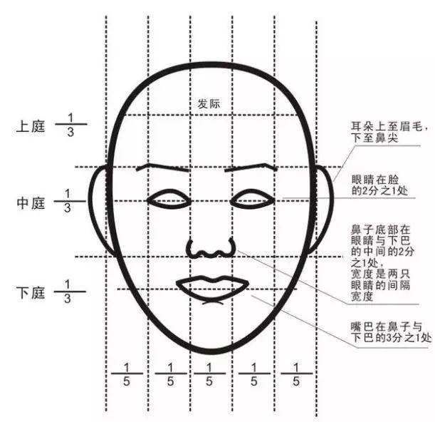 只需4步，教你如何打造一款属于自己的帅气发型！附详细解说