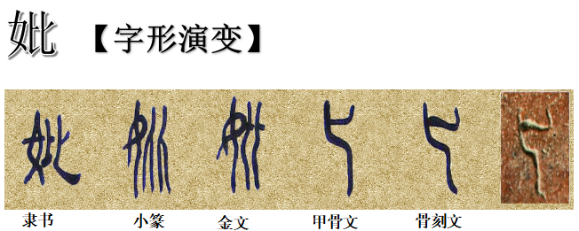 墓碑上“故、显、考、妣”是什么意思？不懂的来看一下，各有意义