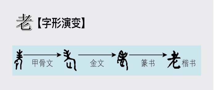 墓碑上“故、显、考、妣”是什么意思？不懂的来看一下，各有意义