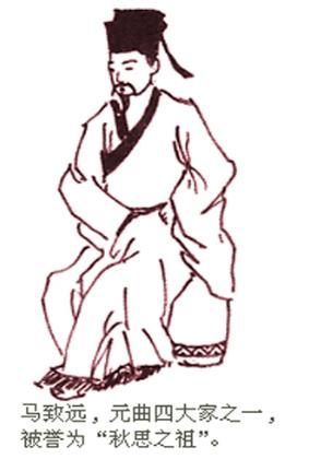 马致远简介及生平事迹