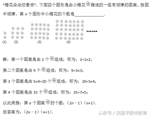 中考数学基础知识过关:代数式